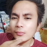 Ryan from Taytay | Man | 30 years old | Libra