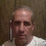 Marcinho from Nilopolis | Man | 55 years old | Scorpio