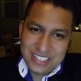 Chicharito from Miguel Hidalgo | Man | 38 years old | Aquarius