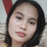 Jessatorregowk from Santa Clara | Woman | 29 years old | Libra