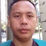 Arnold from Las Piñas | Man | 48 years old | Gemini