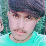 Vikesh from Mumbai | Man | 26 years old | Virgo