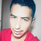 Miguelricardmq from Tafi del Valle | Man | 45 years old | Sagittarius
