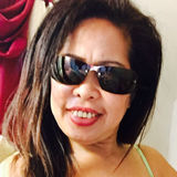 Maryjean from Shirokane | Woman | 60 years old | Virgo