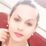 Katthiasanmaop from Centro | Woman | 30 years old | Scorpio