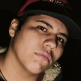 Sergio from Ciudad Delicias | Man | 30 years old | Pisces