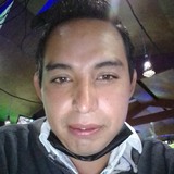 Sergiotrexsnw from Ixmiquilpan | Man | 28 years old | Aries