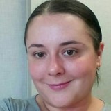Jenzyjen from Manchester | Woman | 38 years old | Capricorn