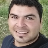 Ricardodavidr5 from Sunchales | Man | 33 years old | Sagittarius
