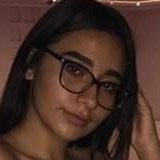 Monse from Apodaca | Woman | 23 years old | Pisces