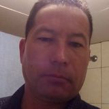 Blas from Coquimbo | Man | 51 years old | Scorpio