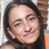 Danidimatt08 from Villa Ballester | Woman | 50 years old | Gemini