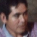Mendozaramonth from Resistencia | Man | 44 years old | Libra