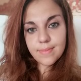 Ainemk from Mardin | Woman | 34 years old | Cancer