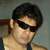 Flaquito from Copenhagen | Man | 28 years old | Capricorn