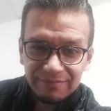 Nirvy0 from Madrid | Man | 38 years old | Leo