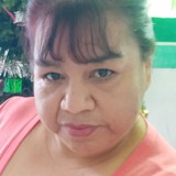 Petrabermudeed from Guadalajara | Woman | 54 years old | Virgo