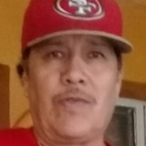 Rolas from Saltillo | Man | 59 years old | Pisces