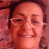 Bonky from Pensacola | Woman | 71 years old | Taurus