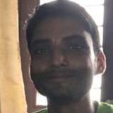 Ashu from Rishikesh | Man | 27 years old | Leo