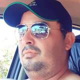 Joaquimfirmibd from Cacu | Man | 38 years old | Sagittarius