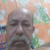 Georgealbuqust from Moreno | Man | 63 years old | Scorpio