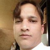 Surendar from Osaka-shi | Man | 46 years old | Pisces