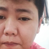 Jure from Bulacan | Woman | 34 years old | Pisces