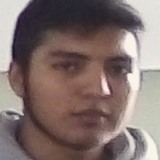 Gordonperes77 from San Juan Teotihuacan | Man | 25 years old | Virgo