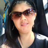 Yoya from Alajuela | Woman | 35 years old | Capricorn
