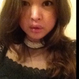 Bearmimi from Taipei | Woman | 46 years old | Capricorn
