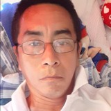 Colacho from Ocana | Man | 59 years old | Leo