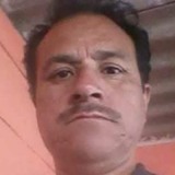 Javiermorenoso from Tequisquiapan | Man | 55 years old | Virgo