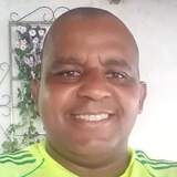 Andre23Lw from Guaratingueta | Man | 49 years old | Scorpio