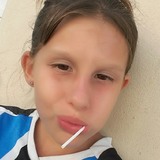 Ket from Parobe | Woman | 23 years old | Leo