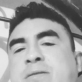 Cabas77J from Panotla | Man | 27 years old | Sagittarius