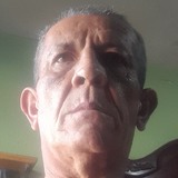 Jorgequinterrn from Zacatecas | Man | 62 years old | Aries