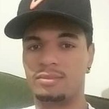 Fofão from Nova Londrina | Man | 30 years old | Aquarius