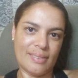 Beta from Porto Alegre | Woman | 45 years old | Leo