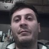 Entony from Forli | Man | 39 years old | Aries