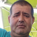 Zoransampiqx from Bosanska Dubica | Man | 36 years old | Taurus