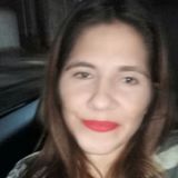 Cinty from La Banda | Woman | 35 years old | Taurus