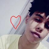 Vitin from Passo Fundo | Man | 26 years old | Pisces