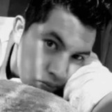 Fhmsalva97Mx from San Matias Tlalancaleca | Man | 28 years old | Sagittarius