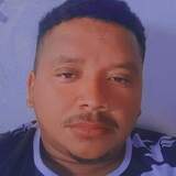 Ederperdigaoxj from Acara | Man | 38 years old | Scorpio