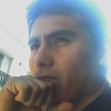 Mecánico from Palpala | Man | 45 years old | Libra