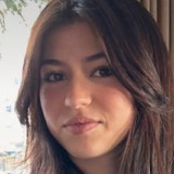 Ariel from Nicosia | Woman | 23 years old | Cancer