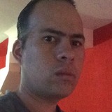 Tanzuko from Costa Rica | Man | 38 years old | Pisces
