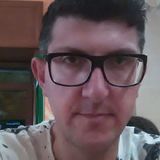 Micetto from San Cesario di Lecce | Man | 38 years old | Aries