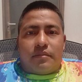Miguelangelpcn from San Miguel de Allende | Man | 32 years old | Sagittarius